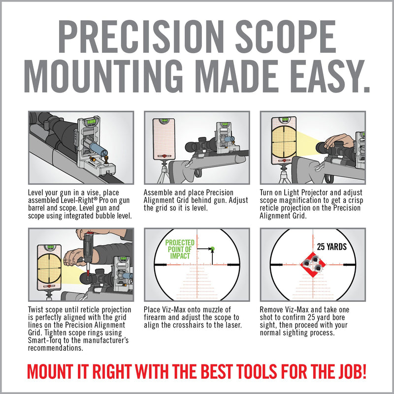 Load image into Gallery viewer, Master Scope Mounting Kit
