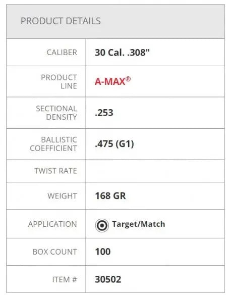 HORNADY PALLE A-MAX 308 168GR MATCH - 30502