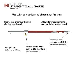 Load image into Gallery viewer, Hornady C1000 - LNL O.A.L Gauge Straight HORNADY
