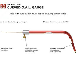 Hornady C1550 - LNL O.A.L Gauge Curved HORNADY