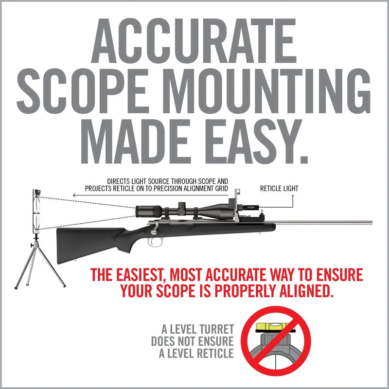 Load image into Gallery viewer, Master Scope Mounting Kit REAL AVID

