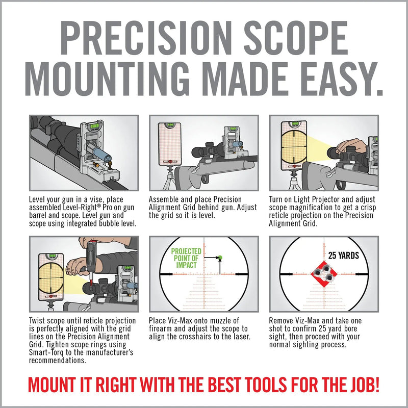 Load image into Gallery viewer, Master Scope Mounting Kit REAL AVID
