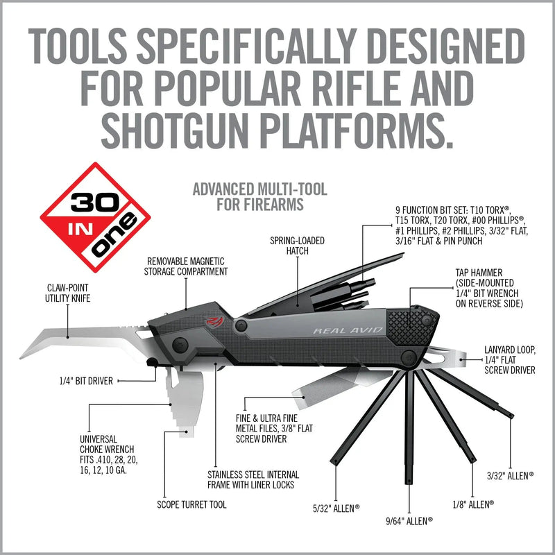 Carica immagine in Galleria Viewer, Pro Gun Tool REAL AVID

