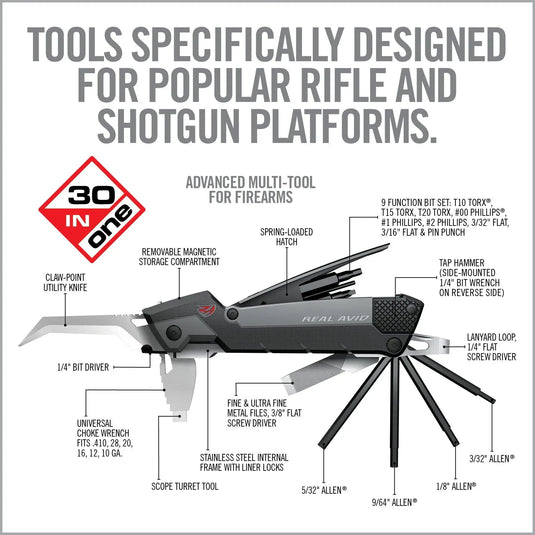 Pro Gun Tool REAL AVID