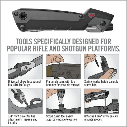Pro Gun Tool REAL AVID
