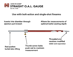 Load image into Gallery viewer, HORNADY C1000 - LNL O.A.L GAUGE STRAIGHT
