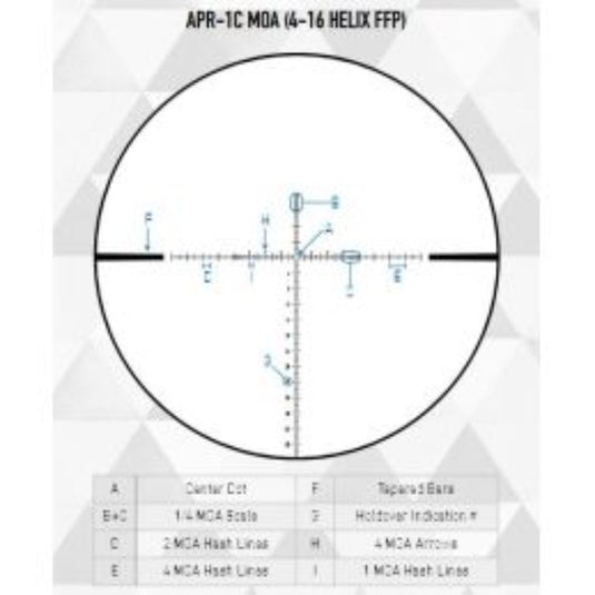 Helix 4-16X44 APR-1C FFP MOA FOV