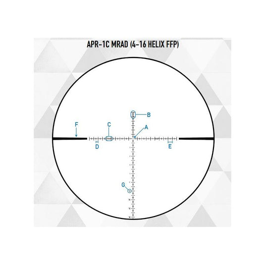 Helix 6-24x50 FFP Mrad APR-1C FOV 