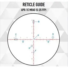 TITAN 5-25x56 FFP APR-1C MRAD ELEMENT